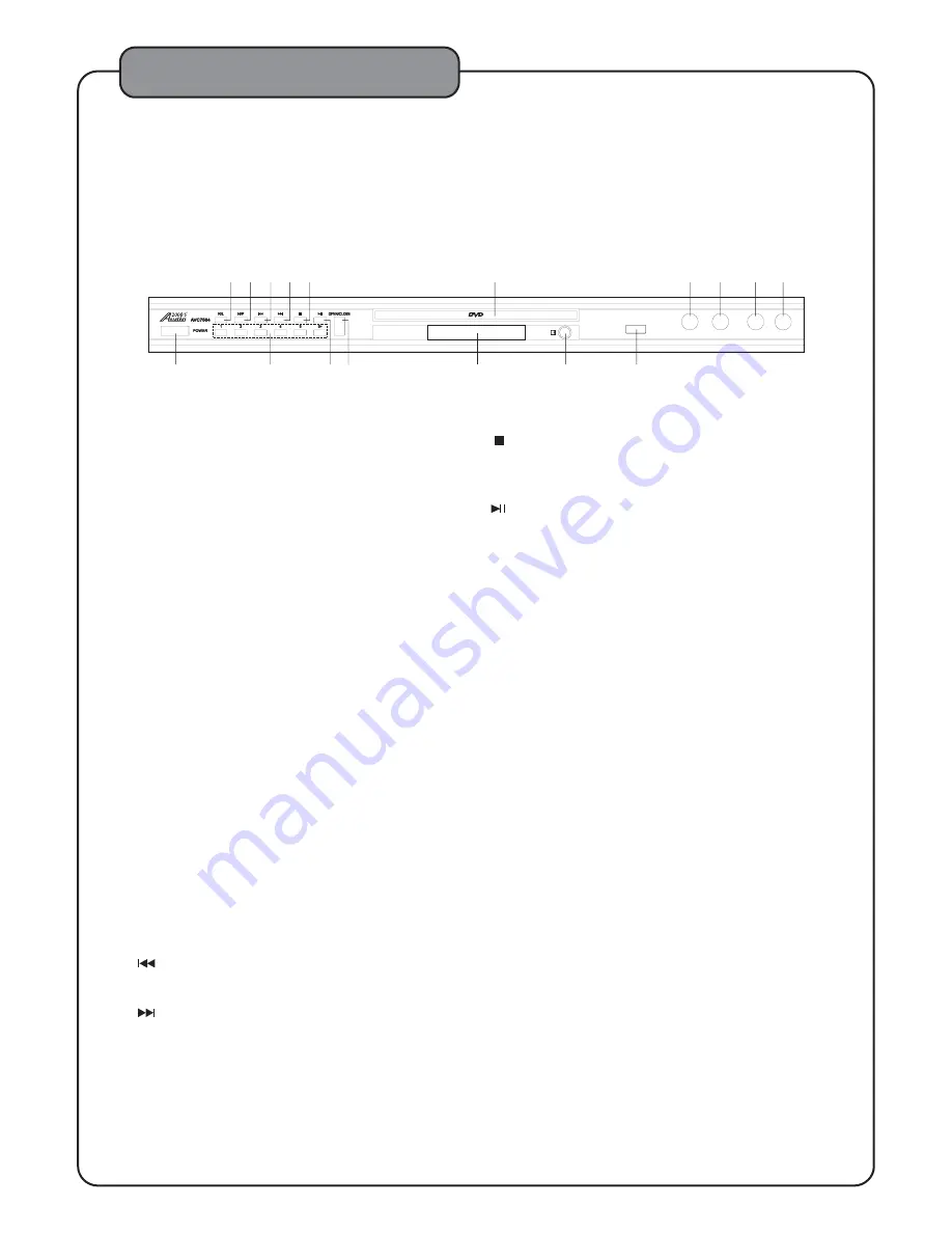 Audio2000's AVC7504 Скачать руководство пользователя страница 7