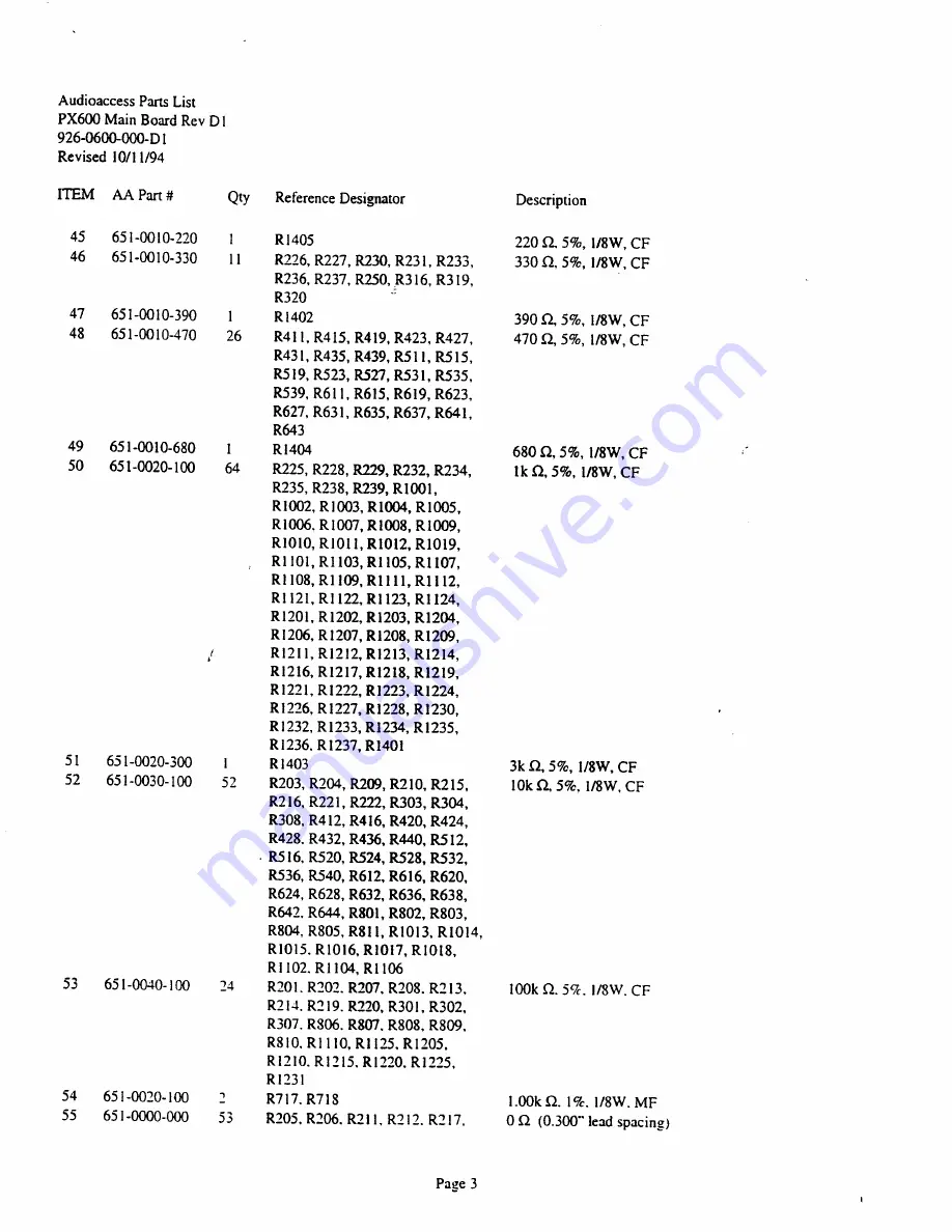 Audioaccess PX-600 Service  Manual Addendum Download Page 200