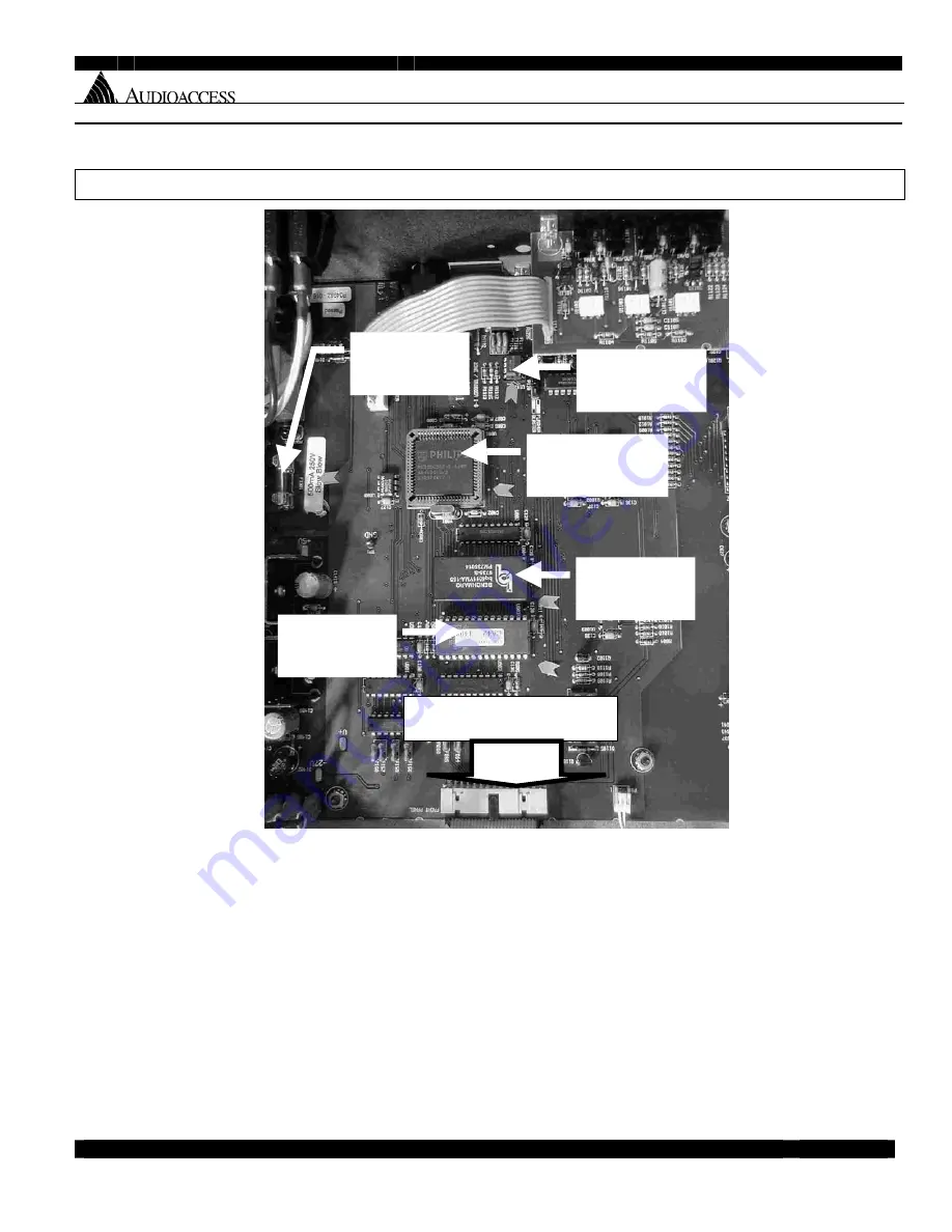 Audioaccess PX-600 Service  Manual Addendum Download Page 246