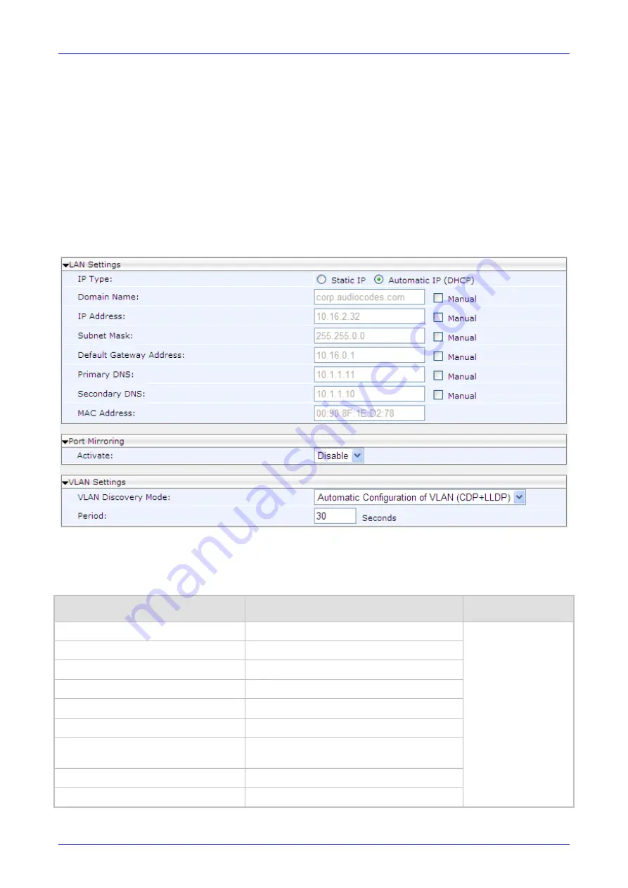 AudioCodes 320HD Administrator'S Manual Download Page 31