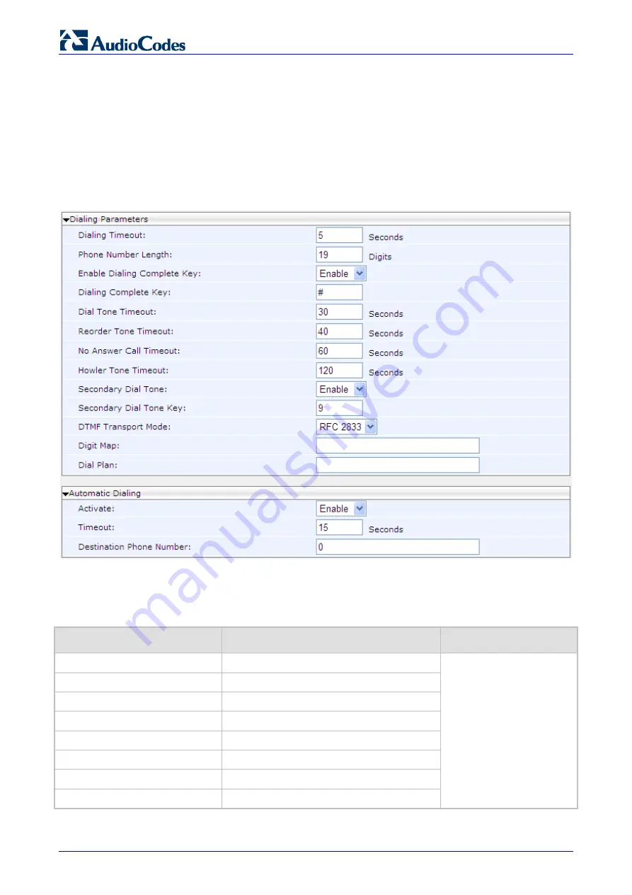 AudioCodes 320HD Administrator'S Manual Download Page 36