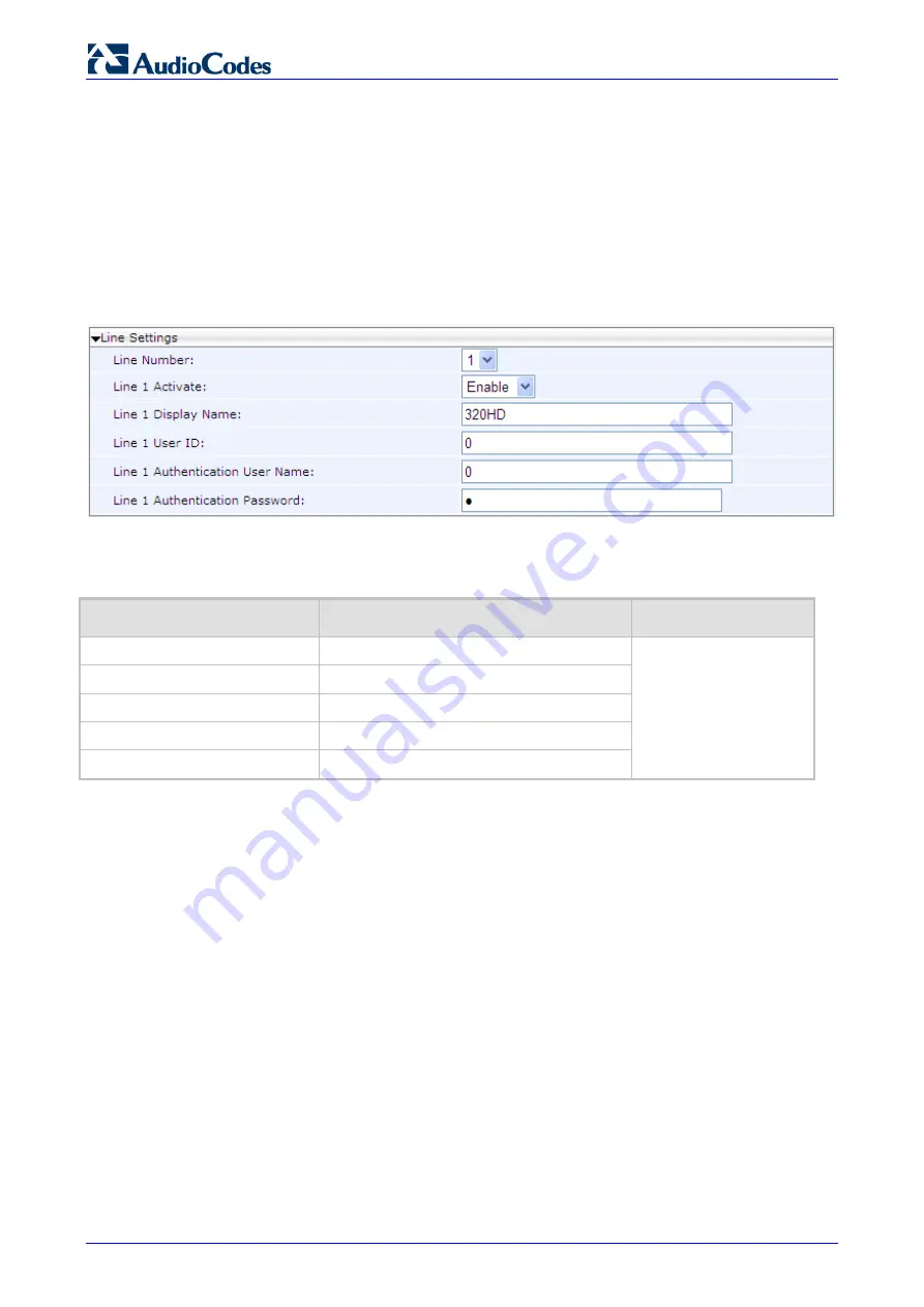 AudioCodes 320HD Administrator'S Manual Download Page 40