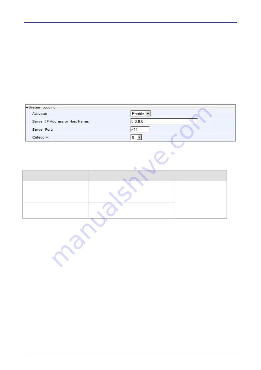 AudioCodes 320HD Administrator'S Manual Download Page 57