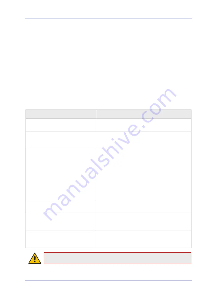 AudioCodes 405HD Administrator'S Manual Download Page 75