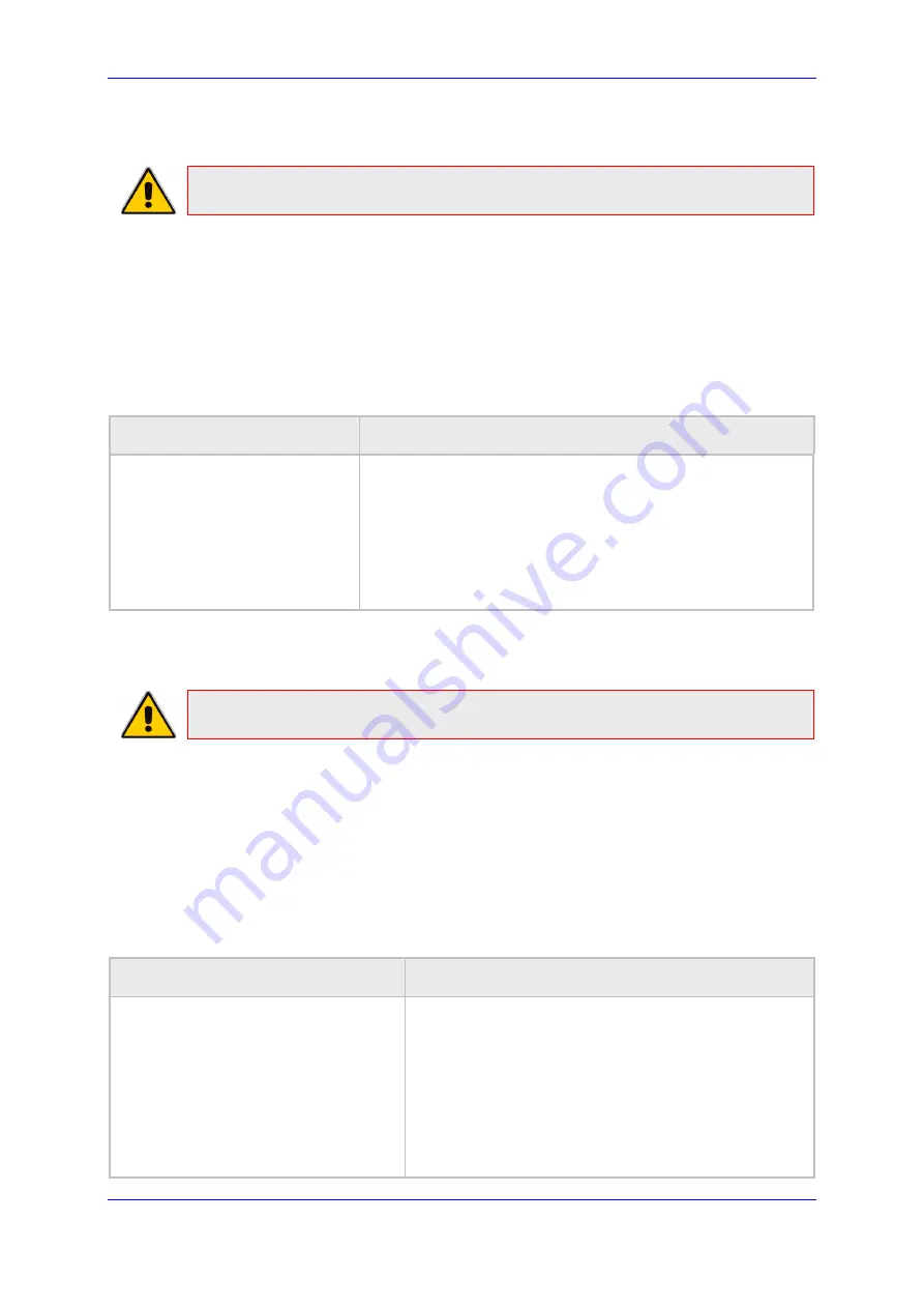 AudioCodes 405HD Administrator'S Manual Download Page 111