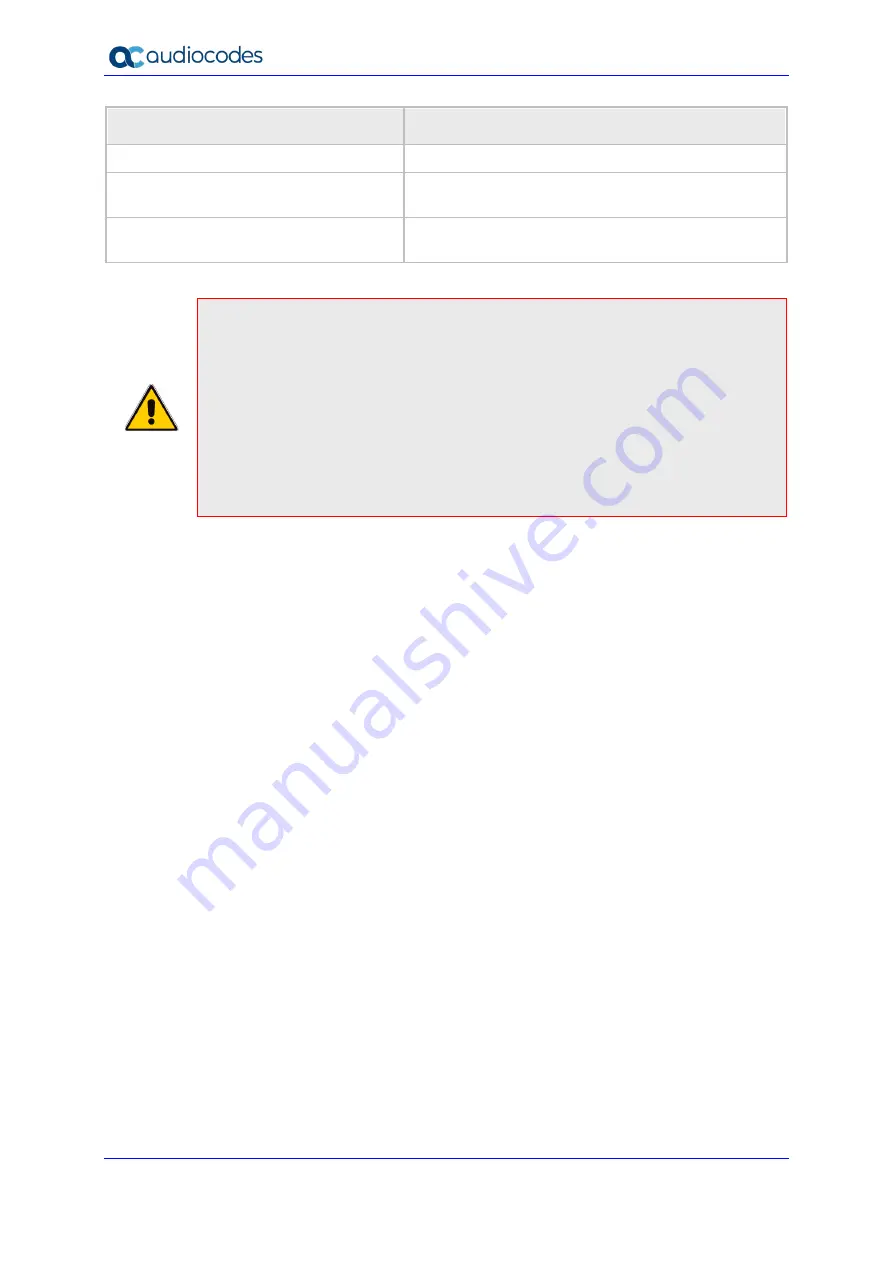 AudioCodes 405HD Administrator'S Manual Download Page 234