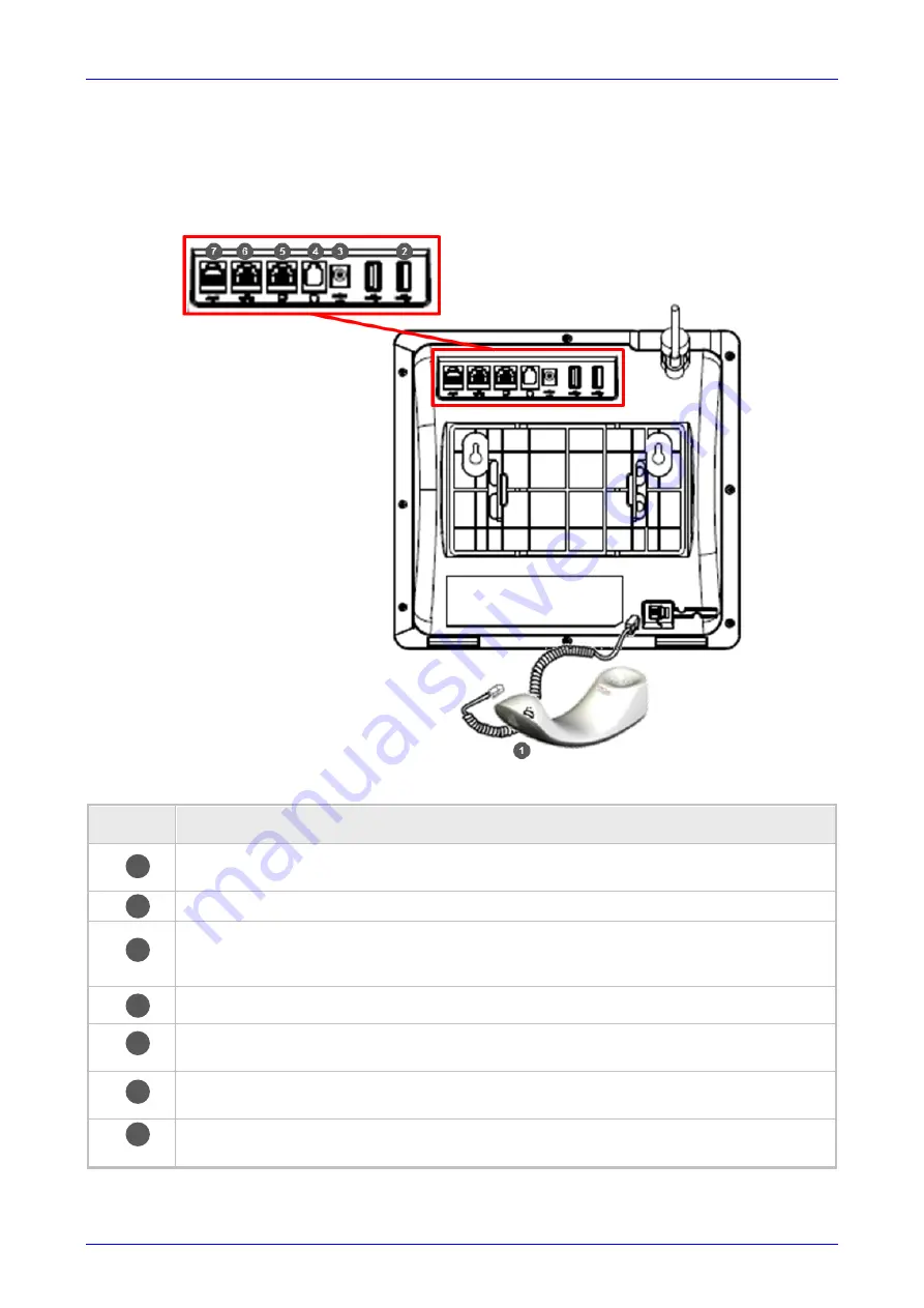 AudioCodes C450HD User Manual Download Page 17