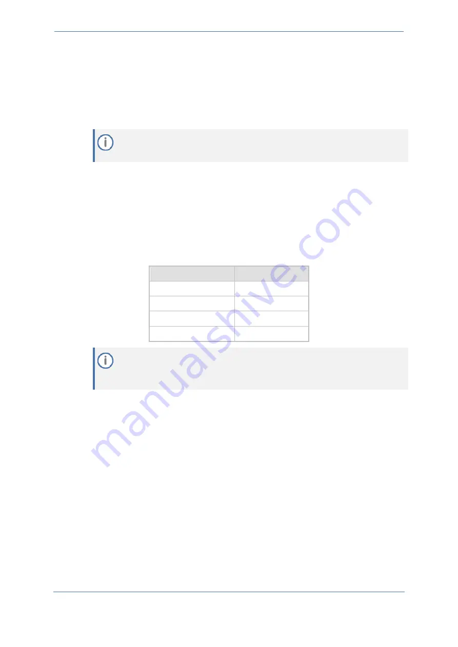 AudioCodes M500Li Configuration Manual Download Page 6