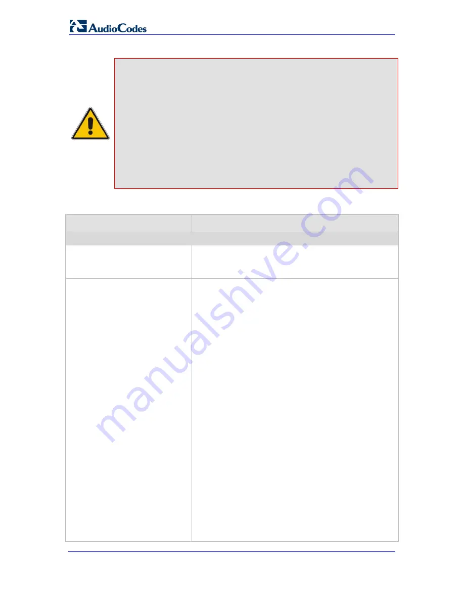 AudioCodes Media Pack MP-112 User Manual Download Page 60