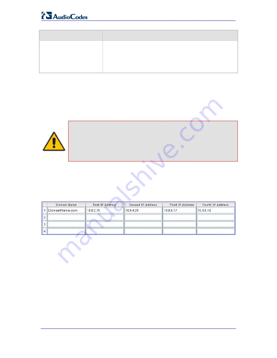 AudioCodes Media Pack MP-112 User Manual Download Page 138