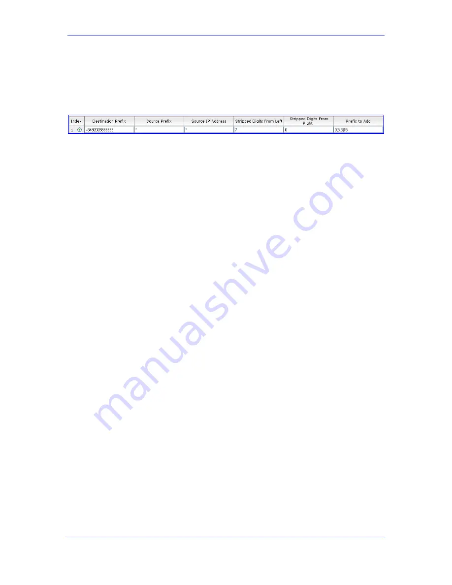 AudioCodes Media Pack MP-112 User Manual Download Page 379