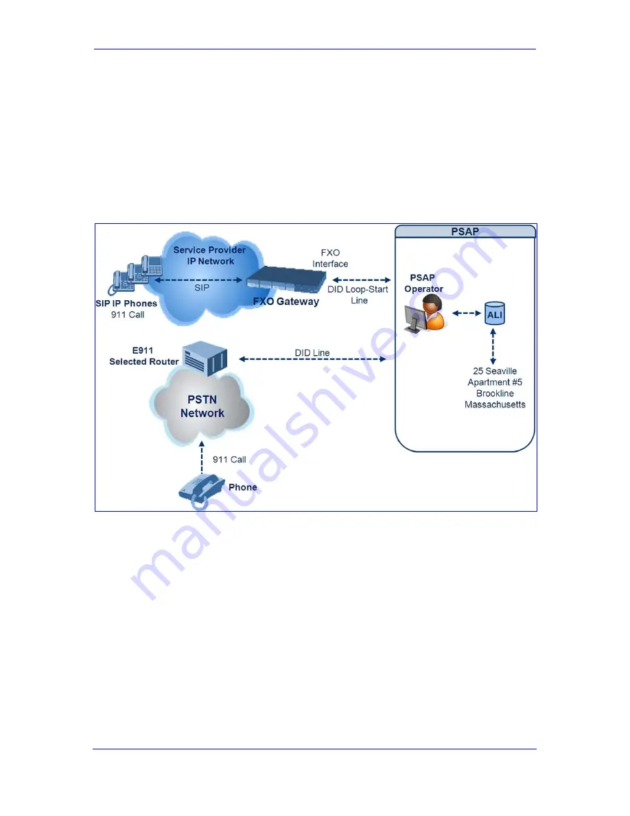 AudioCodes Media Pack MP-112 Скачать руководство пользователя страница 389