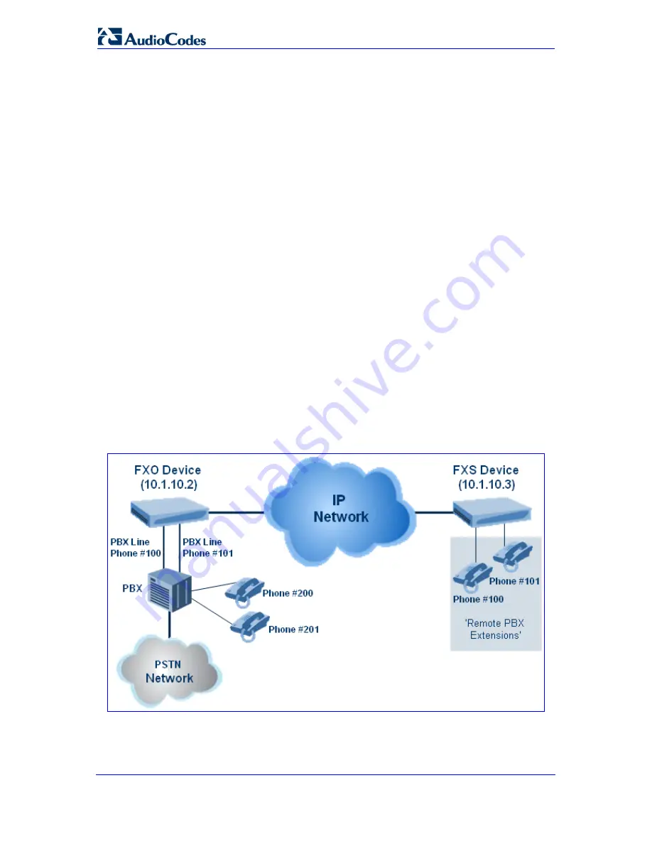 AudioCodes Media Pack MP-112 Скачать руководство пользователя страница 444