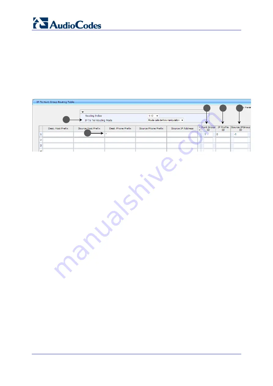 AudioCodes MediaPack MP-1 Series Configuration Note Download Page 14