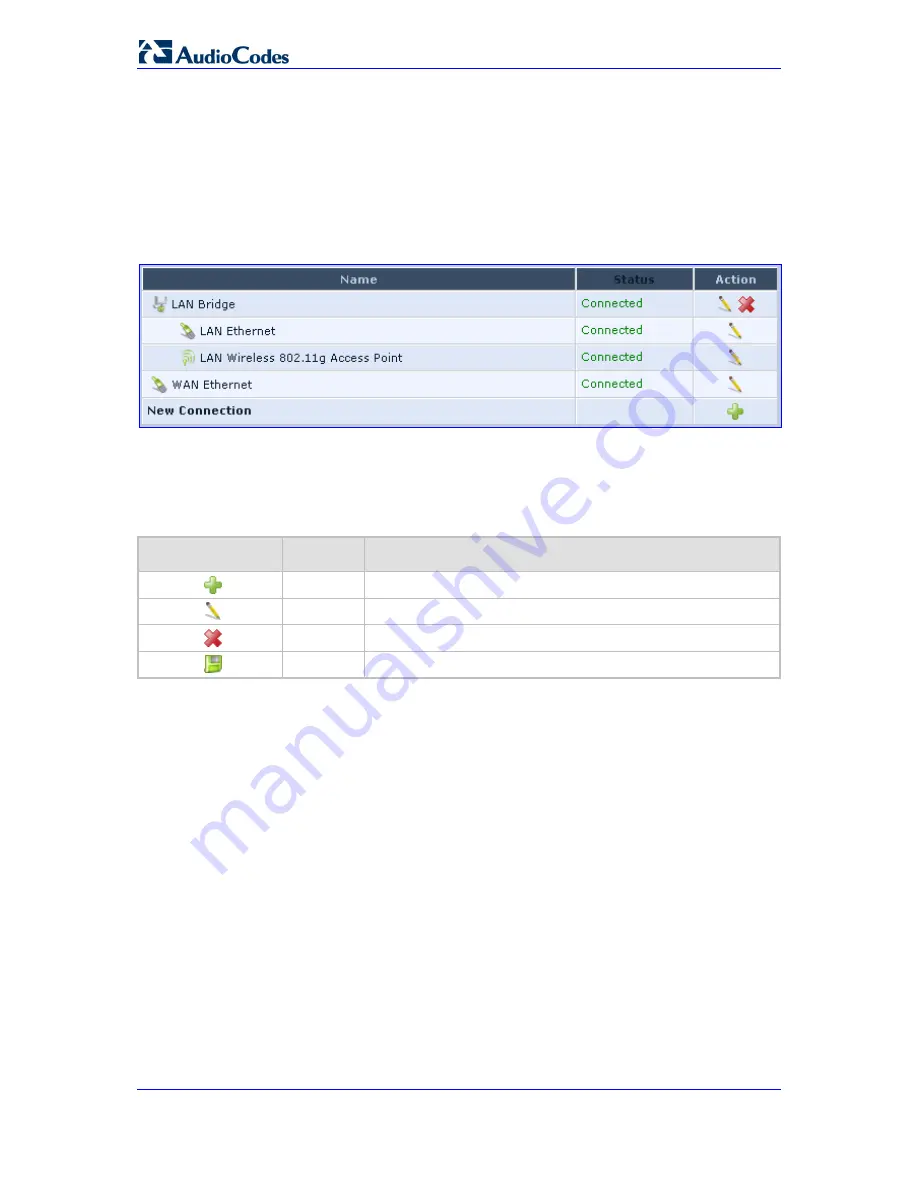 AudioCodes MediaPack MP-201B User Manual Download Page 36