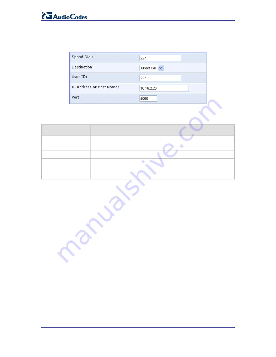 AudioCodes MediaPack MP-201B User Manual Download Page 62