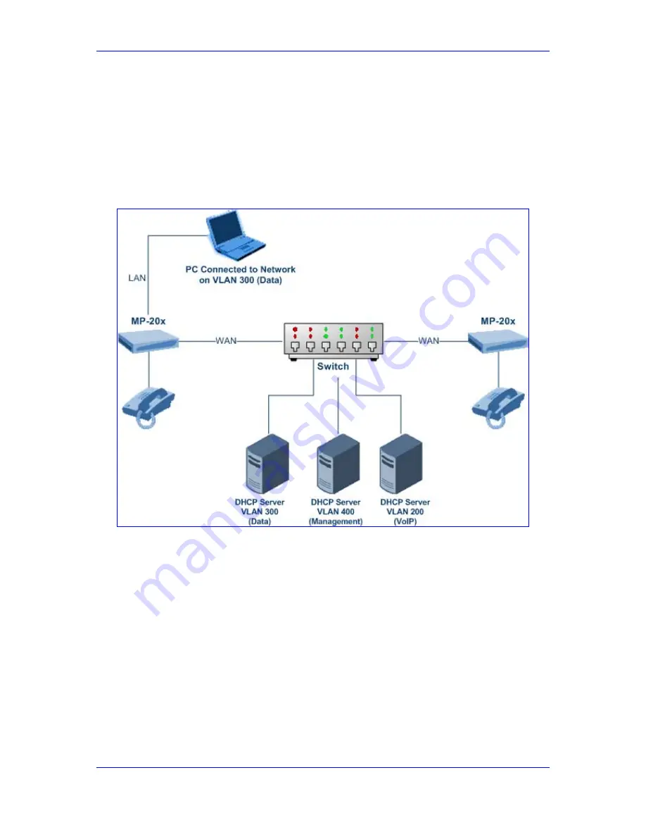 AudioCodes MediaPack MP-201B User Manual Download Page 141