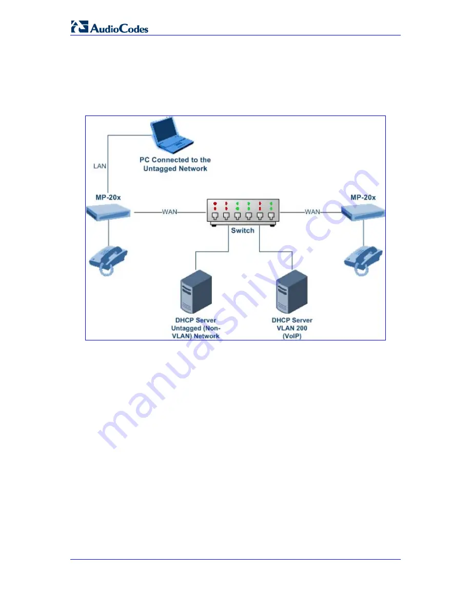 AudioCodes MediaPack MP-201B Скачать руководство пользователя страница 144