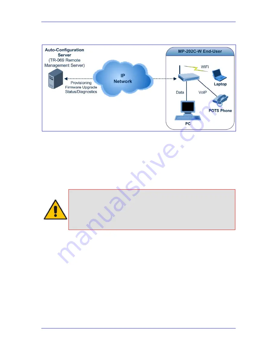 AudioCodes MediaPack MP-201B Скачать руководство пользователя страница 157