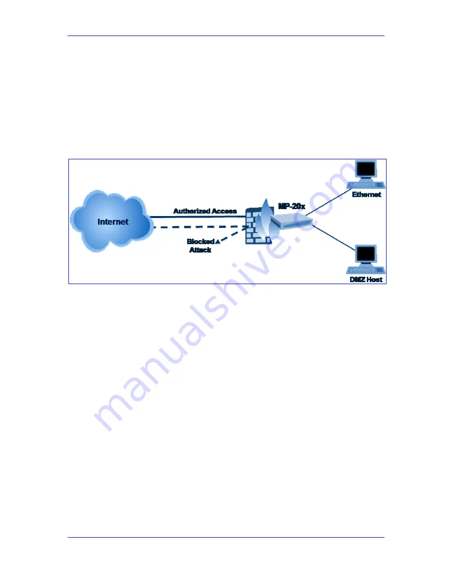 AudioCodes MediaPack MP-201B User Manual Download Page 177