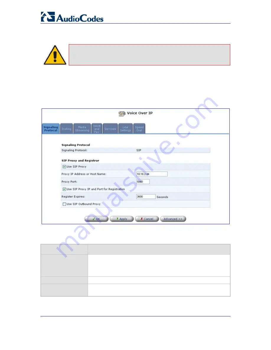 AudioCodes MediaPack MP-202 User Manual Download Page 36