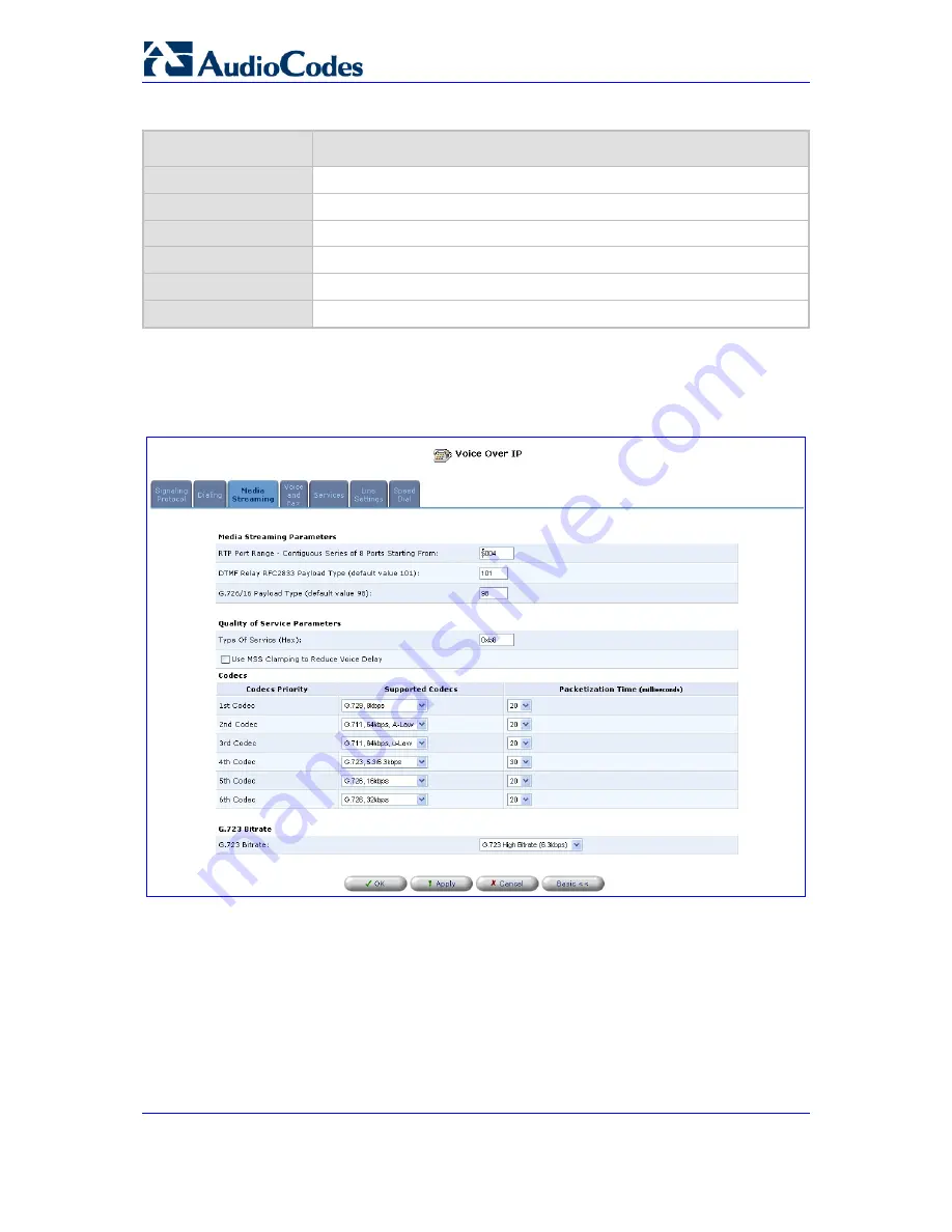 AudioCodes MediaPack MP-202 User Manual Download Page 44