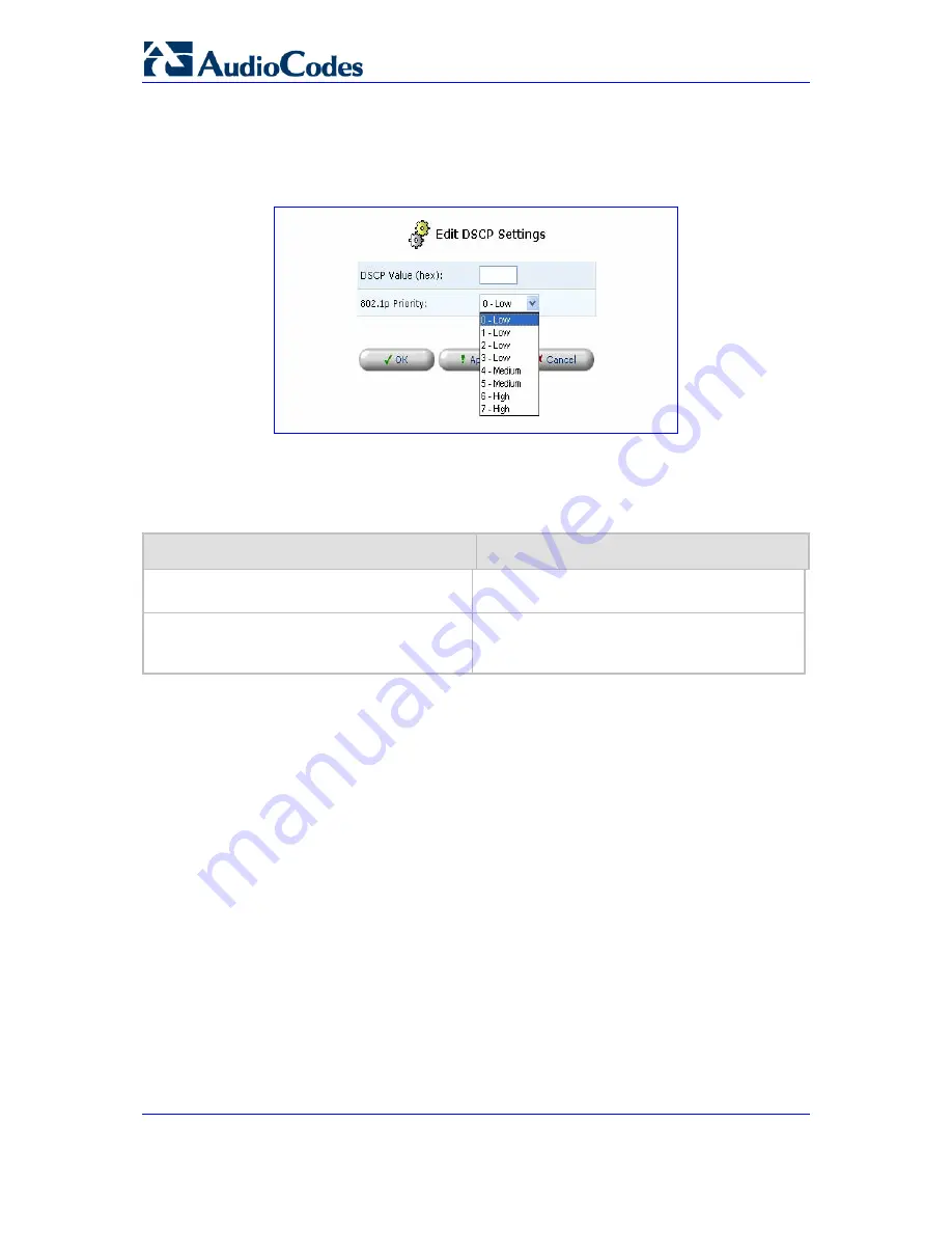 AudioCodes MediaPack MP-202 User Manual Download Page 72