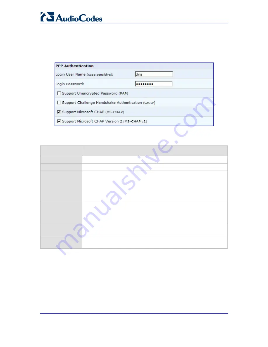 AudioCodes MediaPack MP-202 User Manual Download Page 84