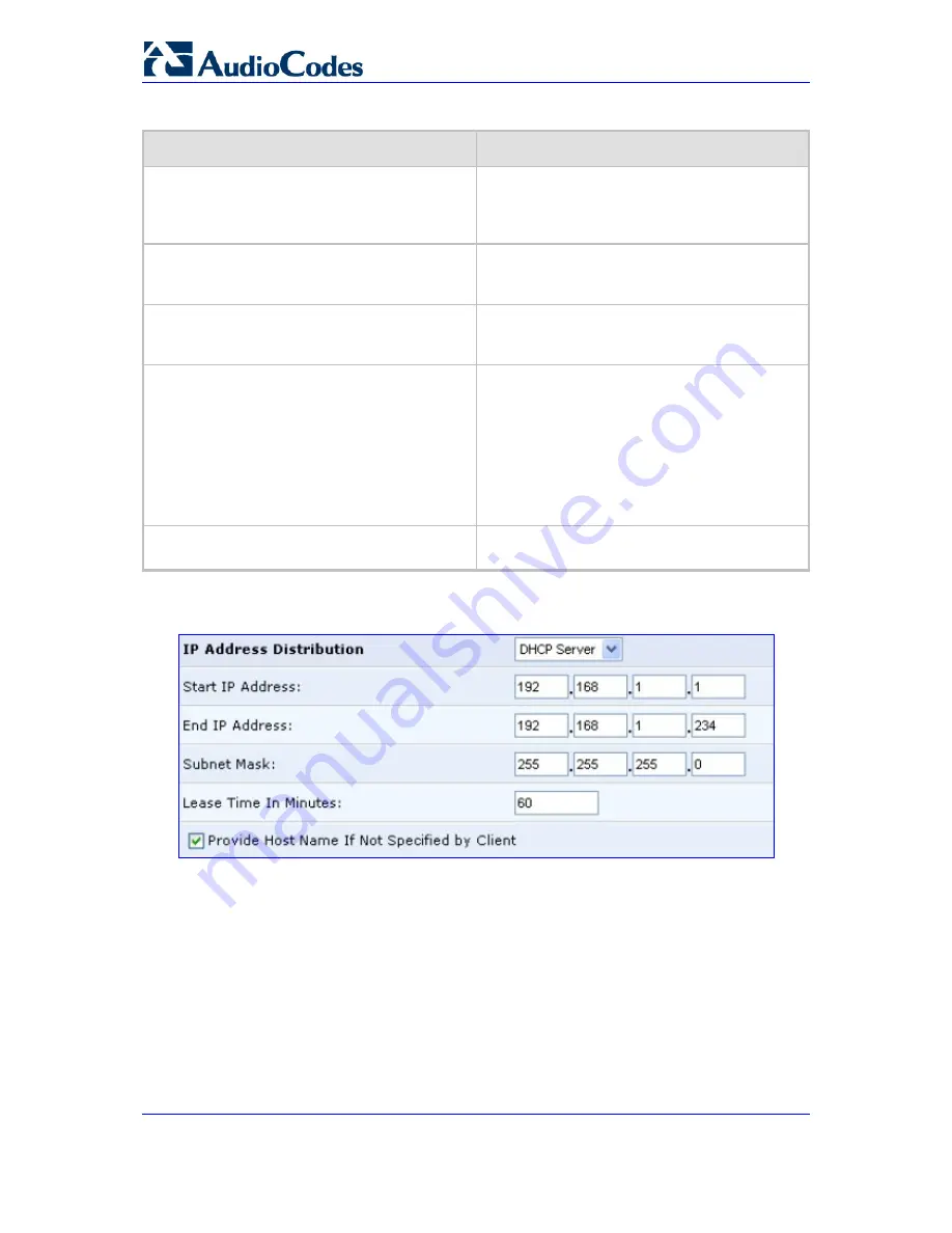 AudioCodes MediaPack MP-202 User Manual Download Page 108