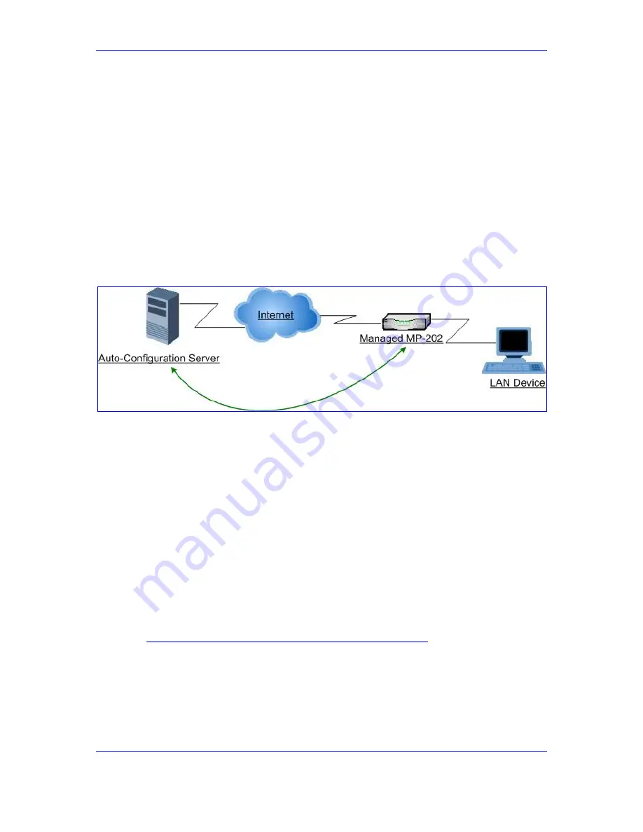 AudioCodes MediaPack MP-202 User Manual Download Page 135