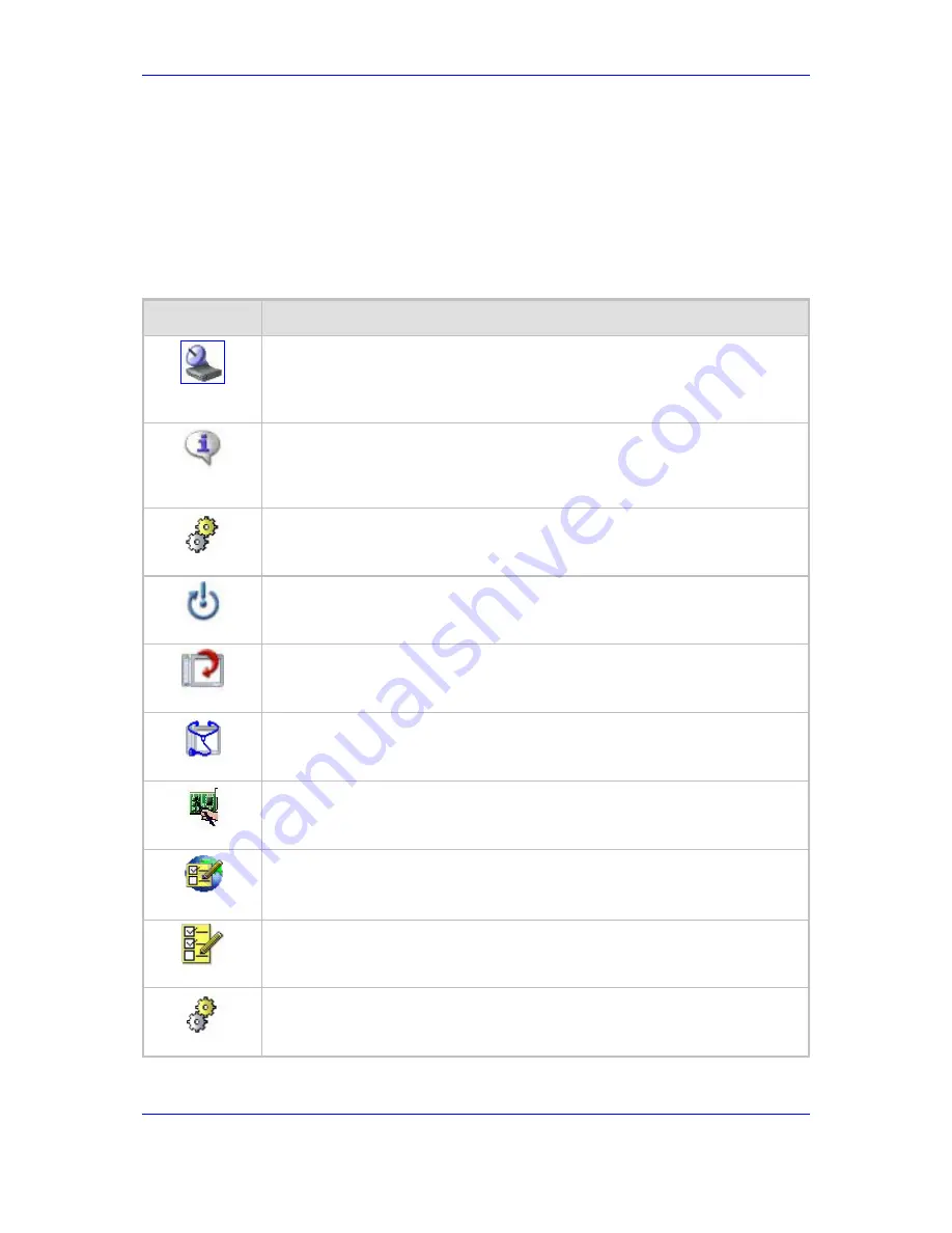 AudioCodes MediaPack MP-202 User Manual Download Page 169