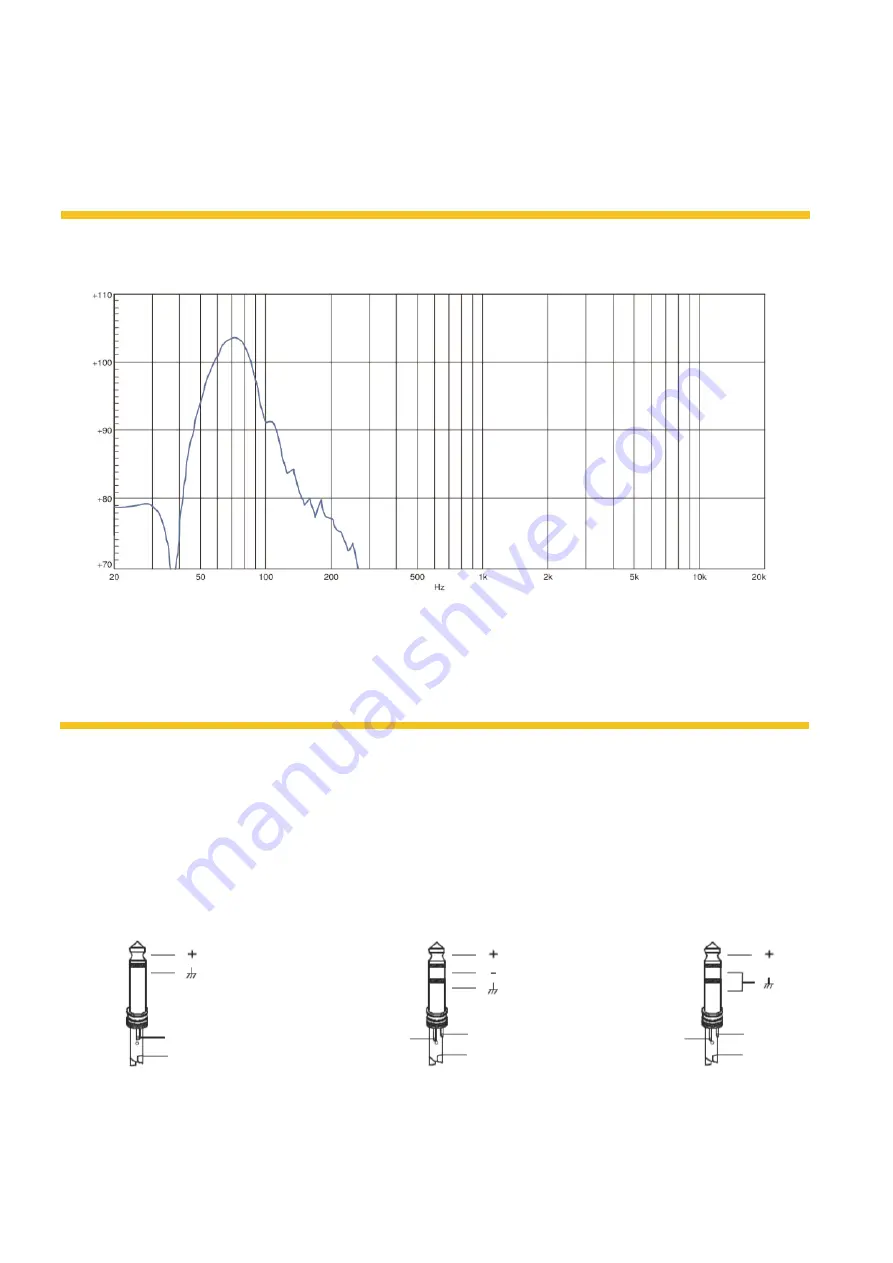 Audiolab MAGNA 218A User Manual Download Page 7