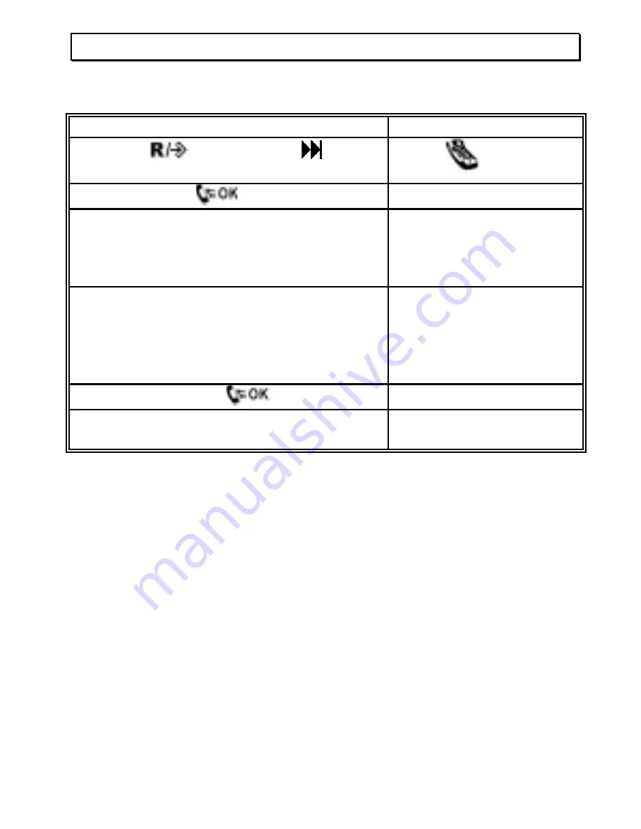 AUDIOLINE 7501MICRO Operating Instructions Manual Download Page 11