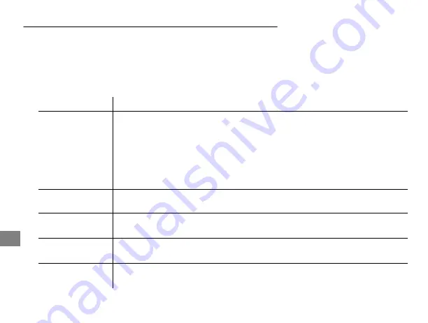 AUDIOLINE Compact-S Operating Instructions Manual Download Page 30