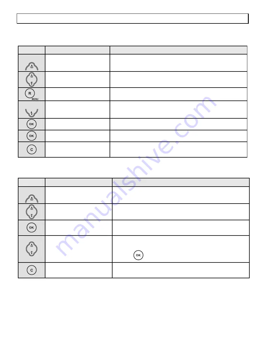 AUDIOLINE DECT 4800 Operating Instructions Manual Download Page 22