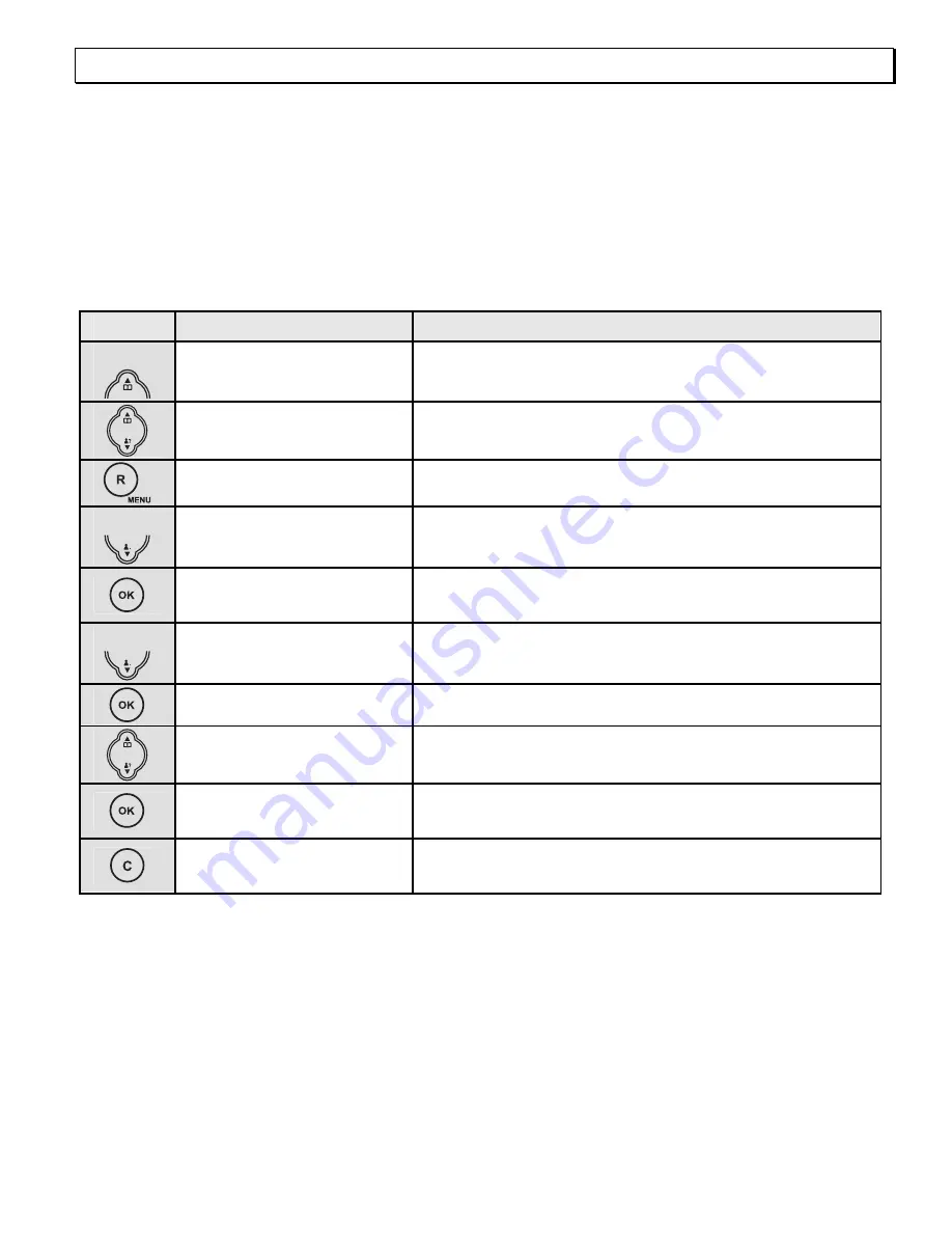 AUDIOLINE DECT 4800 Operating Instructions Manual Download Page 23