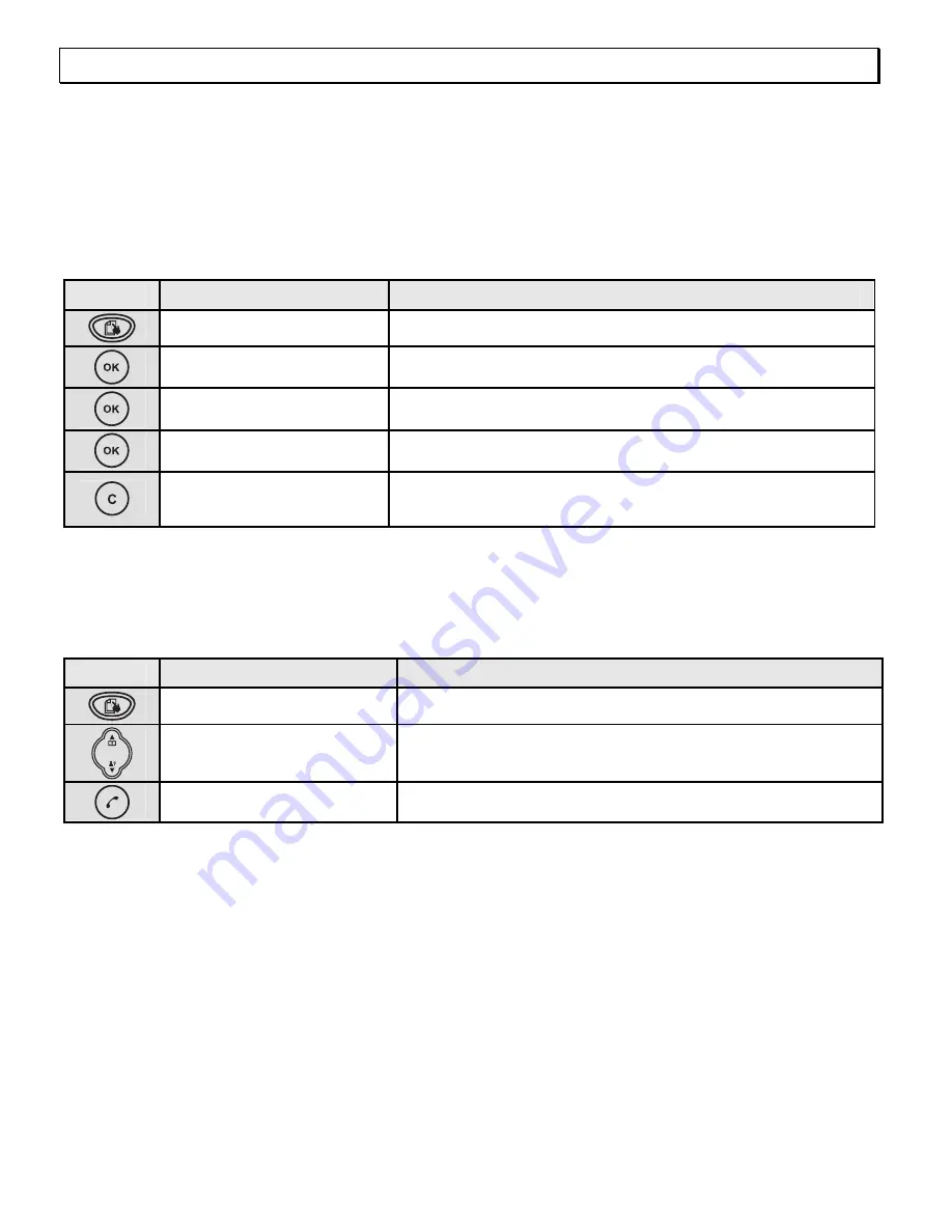 AUDIOLINE DECT 4800 Operating Instructions Manual Download Page 24