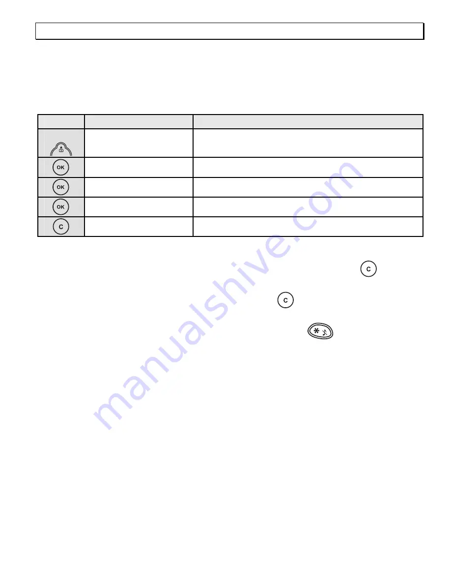 AUDIOLINE DECT 4800 Operating Instructions Manual Download Page 77