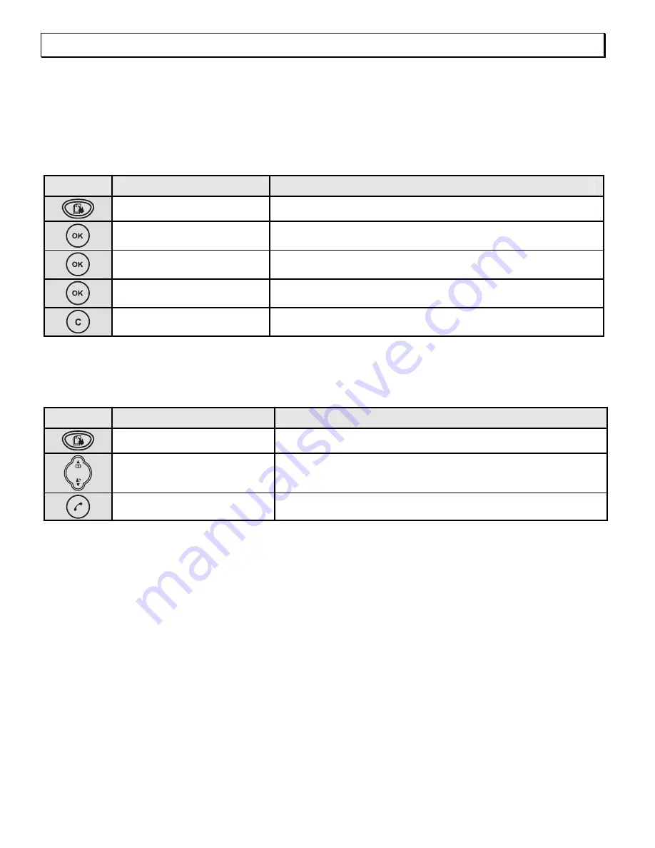 AUDIOLINE DECT 4800 Operating Instructions Manual Download Page 82