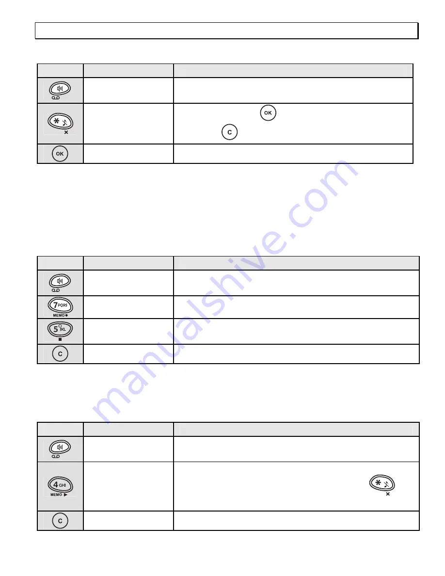 AUDIOLINE DECT 4800 Operating Instructions Manual Download Page 105