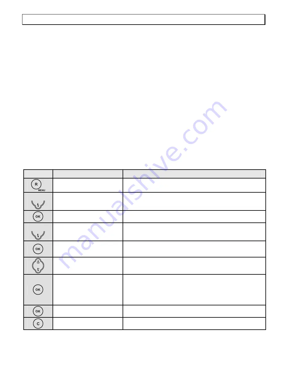 AUDIOLINE DECT 4800 Operating Instructions Manual Download Page 109