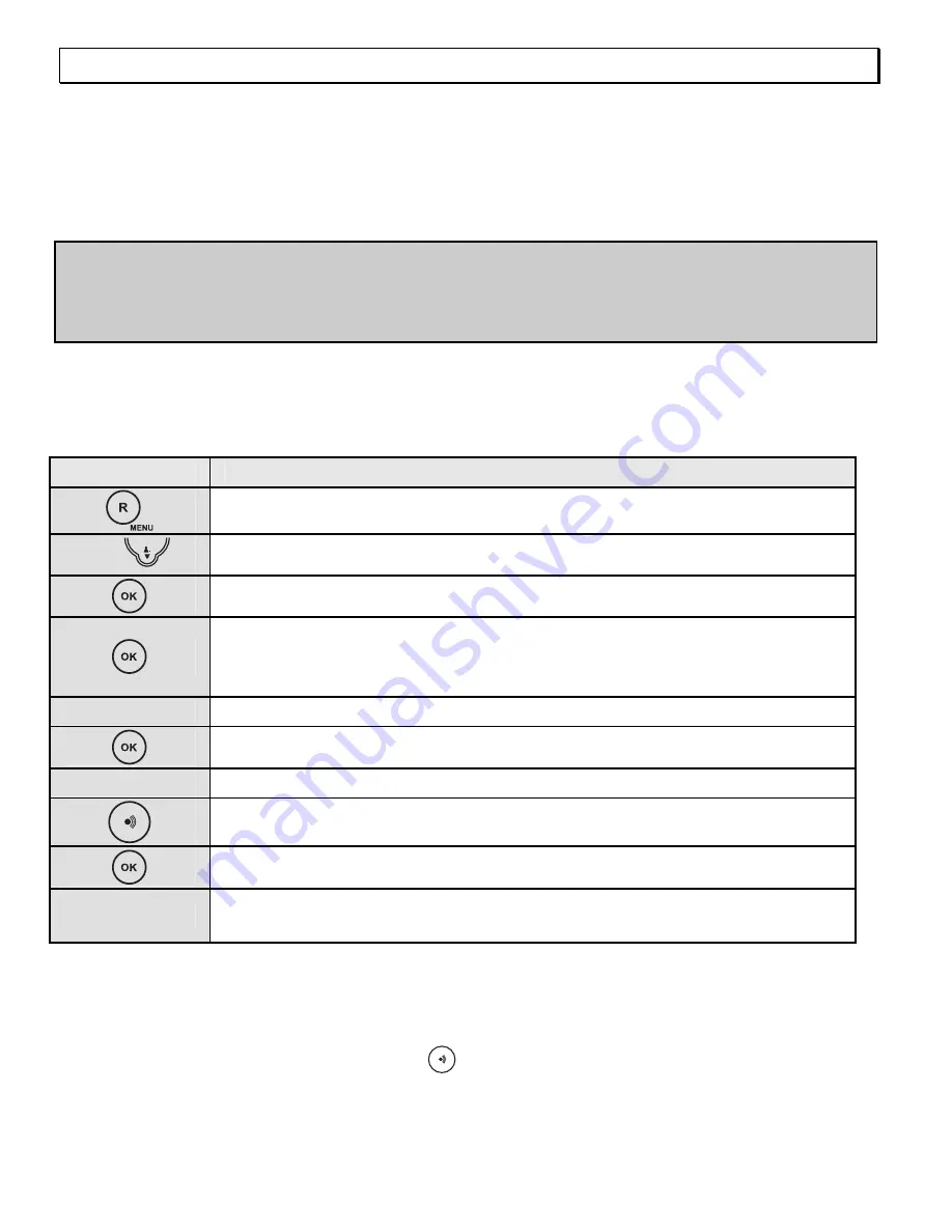 AUDIOLINE DECT 4800 Operating Instructions Manual Download Page 112