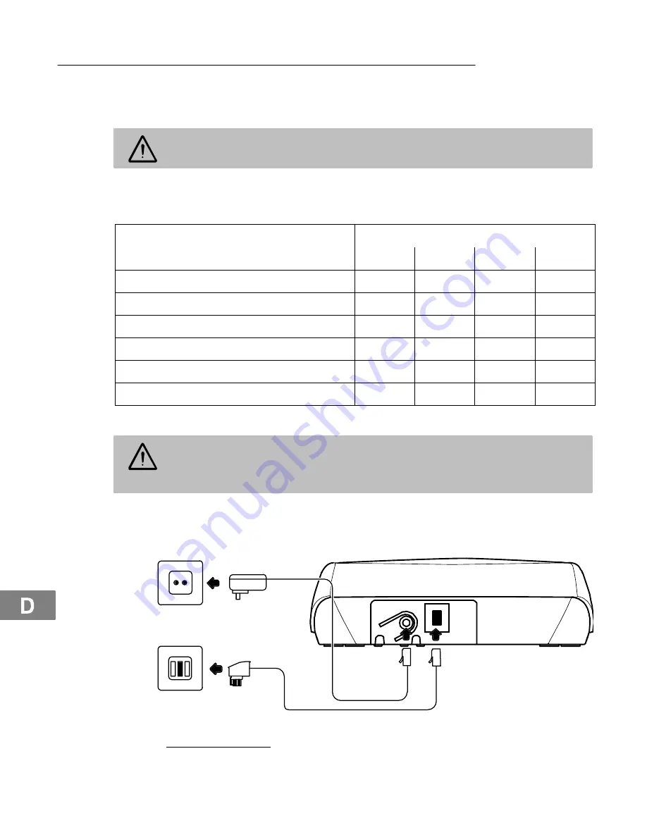 AUDIOLINE Euro 30X Operating Instructions Manual Download Page 6