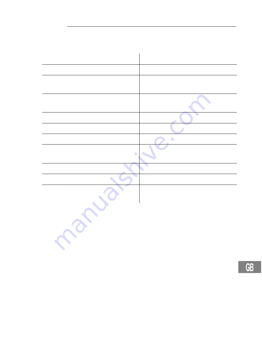 AUDIOLINE Euro 30X Operating Instructions Manual Download Page 73