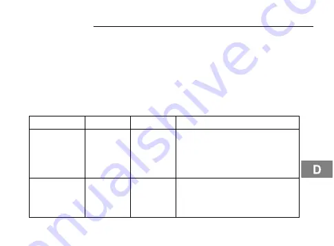 AUDIOLINE Headset BT 113 Operating Instructions Manual Download Page 19