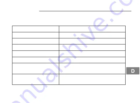 AUDIOLINE Headset BT 113 Operating Instructions Manual Download Page 29