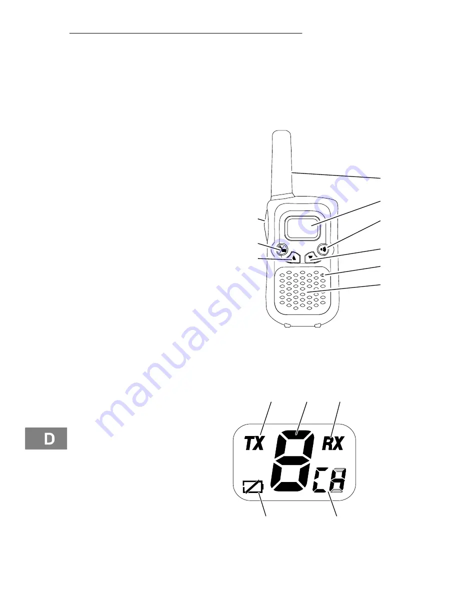 AUDIOLINE PMR 15 Operating Instructions Manual Download Page 8