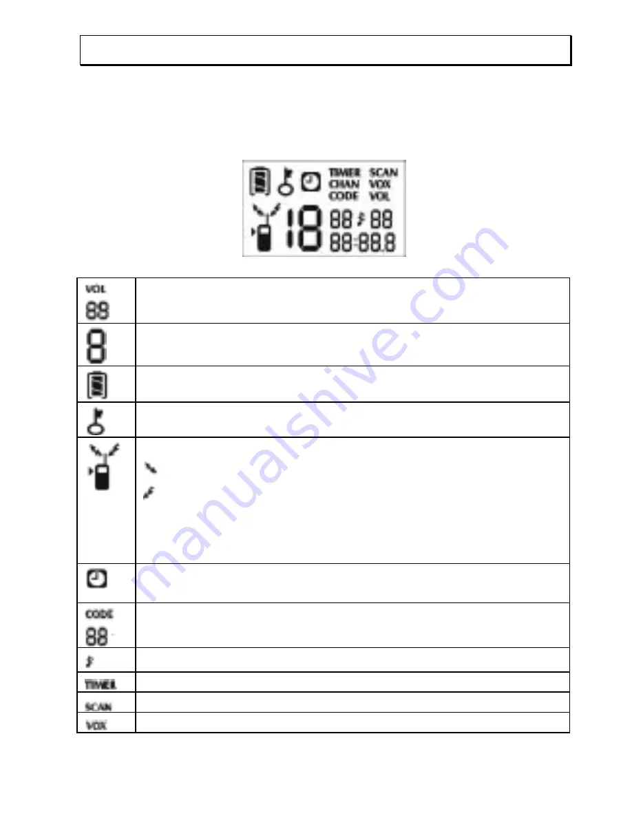 AUDIOLINE PMR easy 009 Operating Instructions Manual Download Page 7