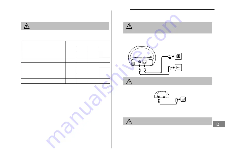 AUDIOLINE Rondo 200 Operating Instructions Manual Download Page 5