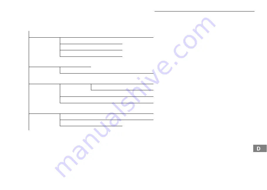 AUDIOLINE Rondo 200 Operating Instructions Manual Download Page 13